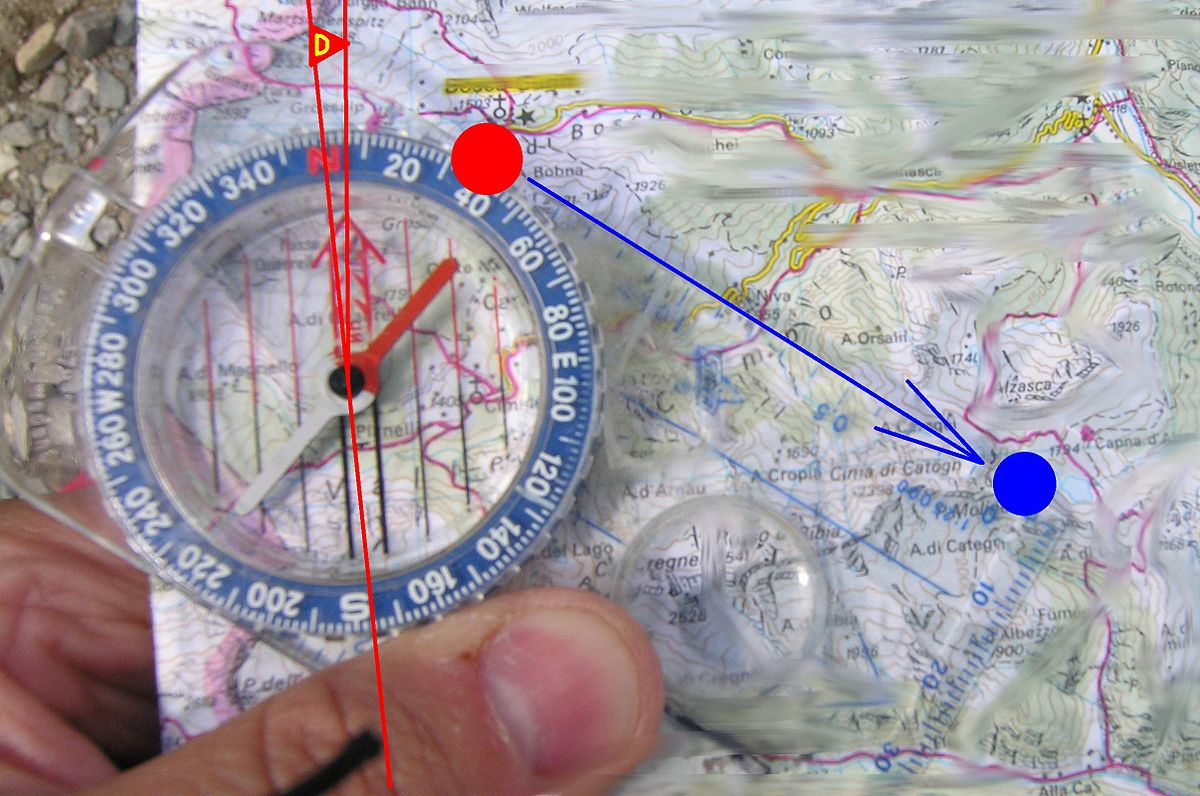 Using a compass and a map to find one's desired direction.