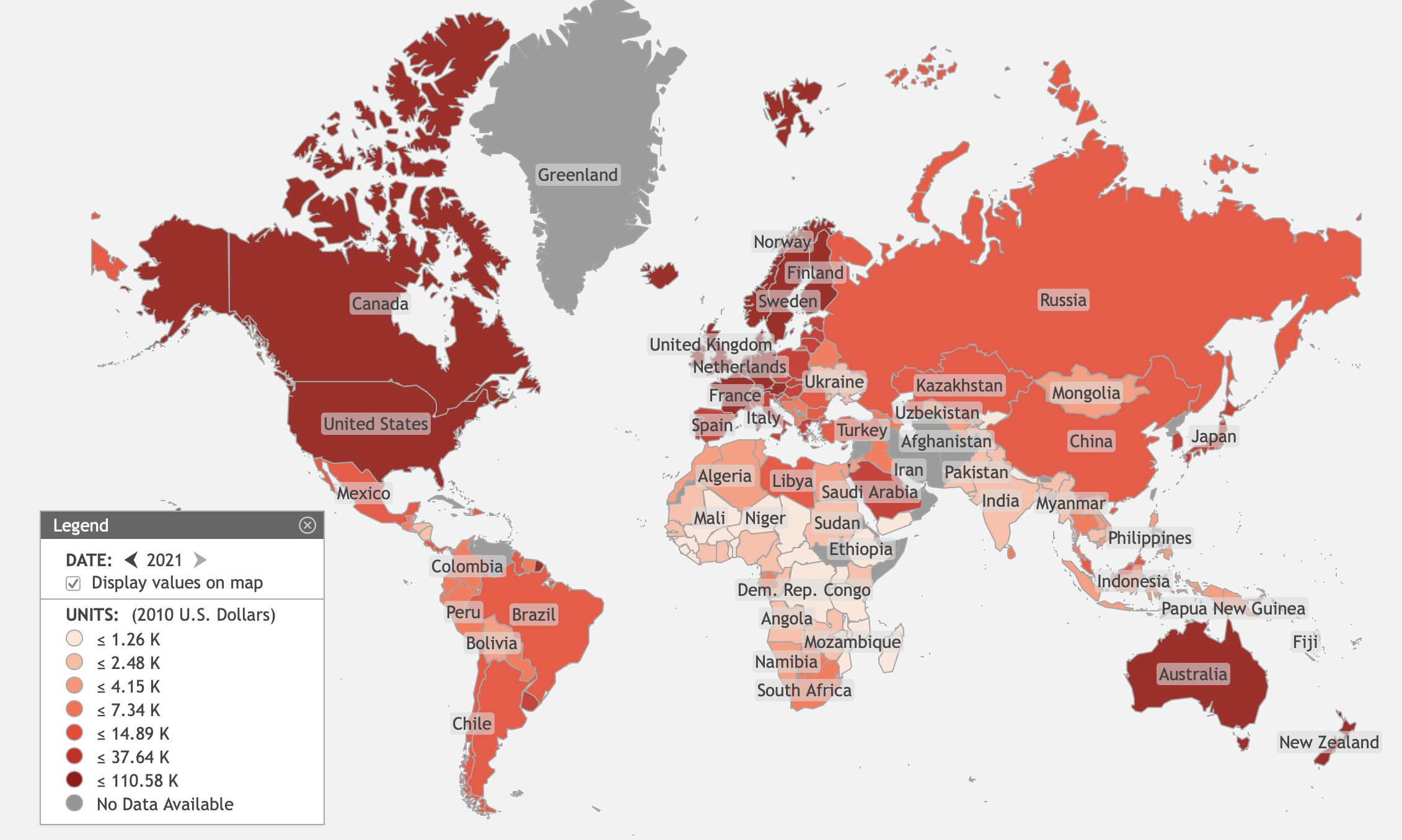 Percapita GDP of the nations